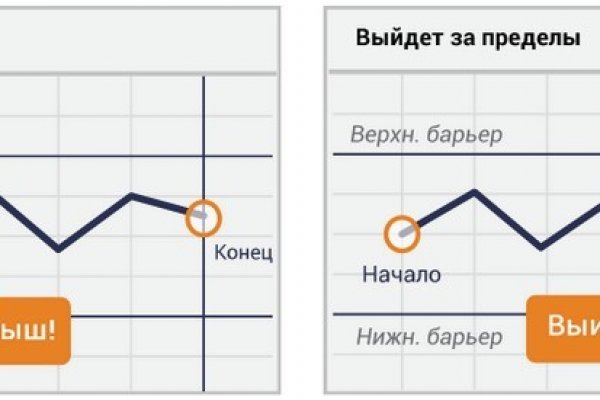 Оригинальные ссылки кракена