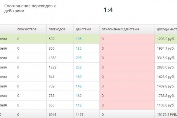 Кракен 2kr pro