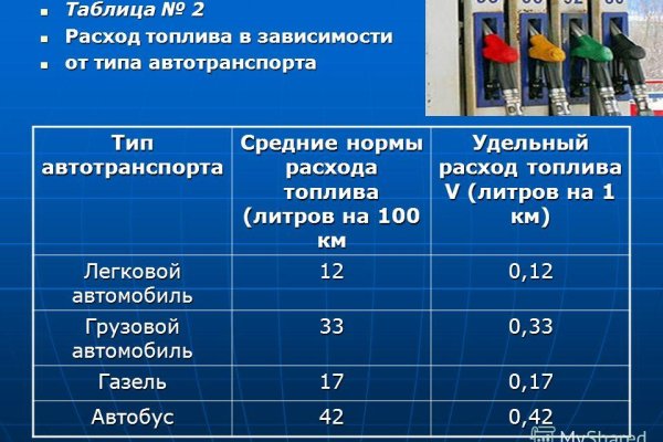 Кракен рабочий сайт