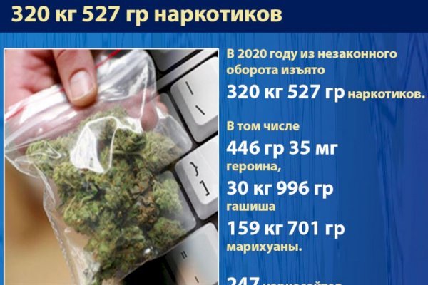 Kraken магазин интернет