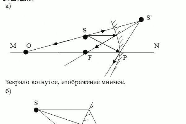 Кракен это современный даркнет маркетплейс