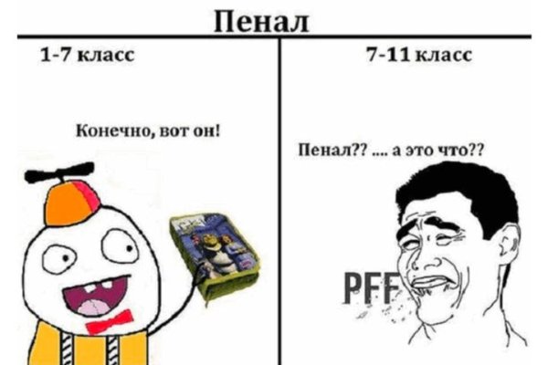 Кракен какой сайт