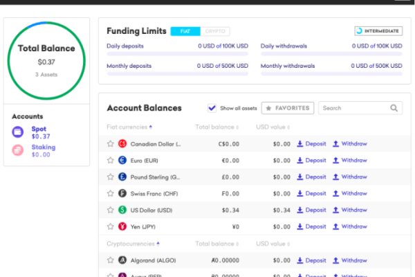 Безопасные сервисы на krab4 at