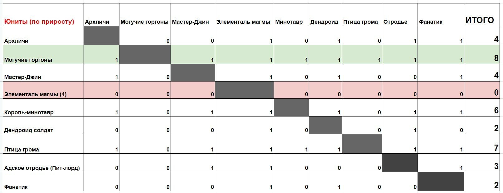 Кракен тор ссылка онион