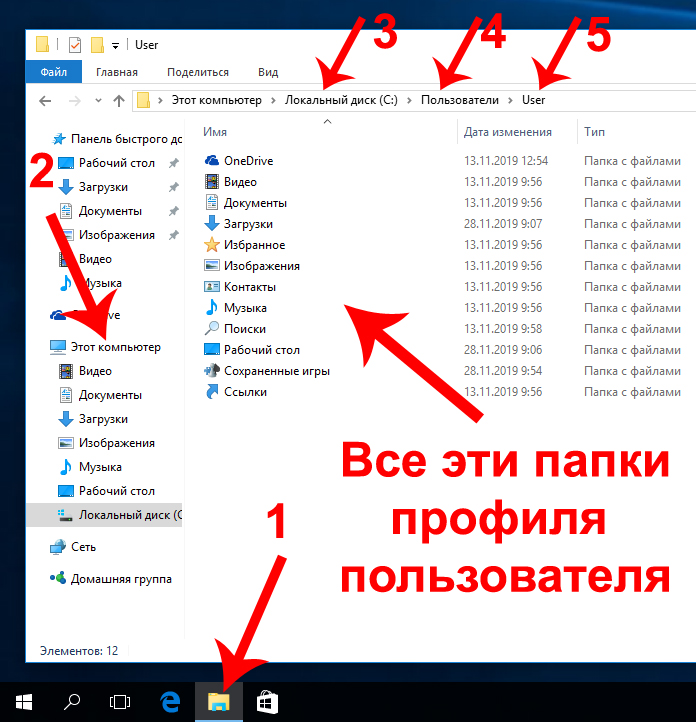 Логин и пароль от кракен